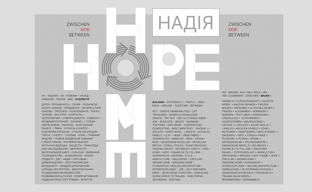 HOPE HOME  NADIIA ein Pilotprojekt fr ein radikal anderes Bauen in der Ukraine, von Adrienne Goehler  Design, Konzeption, Gestaltung, Umsetzung in WordPress, dreisprachig